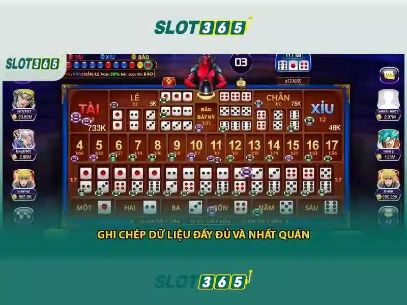 Danh mục trò chơi và thể loại nổi bật