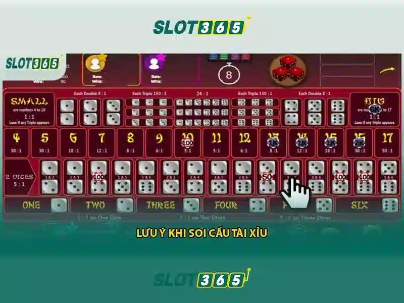 Khám phá Slot365
