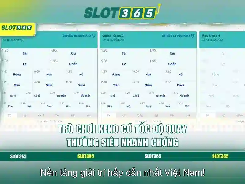 Đánh giá cuối cùng về Slot365